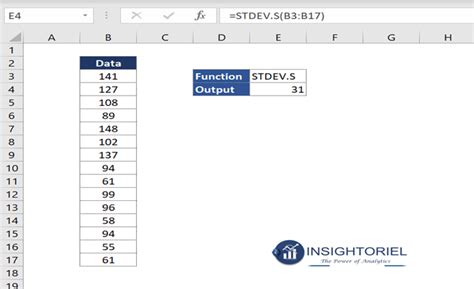 Image result for Statistical Formula in Excel