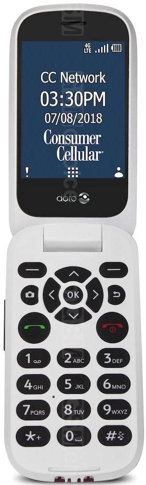 Doro 7050 Tutorial 的图像结果