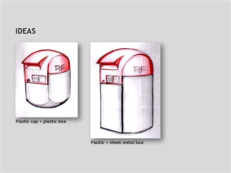 D'source Case Study - Slide Show | The India Post Box Re-design | D ...