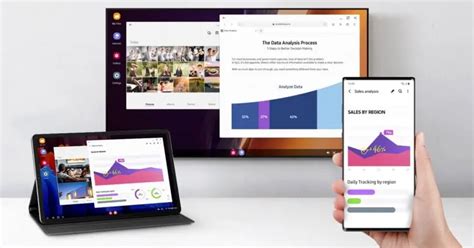 Image result for Convert Windows PC to Android