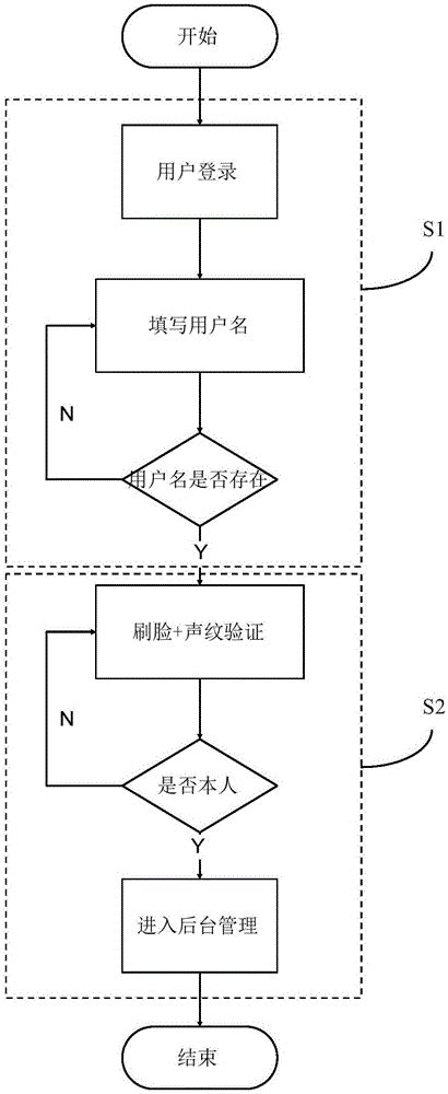 中国银行网上银行怎么登录_360新知