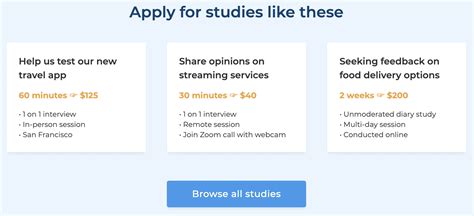 Image result for Userinterviews.com Review