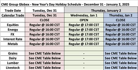 New Year Holiday Trading Schedule (2024/2025)