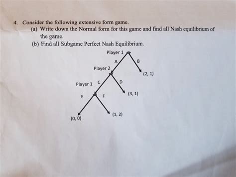 Extensive Form Game Normal Form 的图像结果