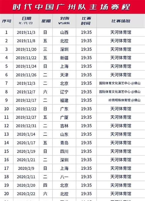 2019 - 2020cba广东队赛程表+时间表