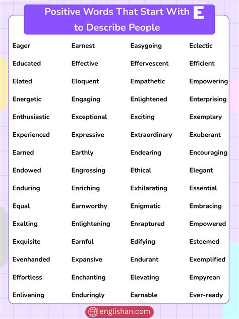 50 Positive Words That Start With E to Describe People