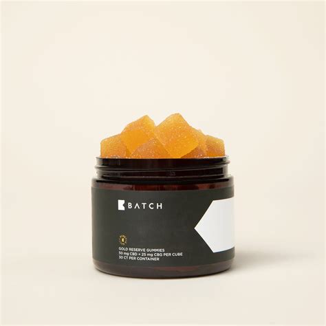 THC Micro Mints | 1 mg THC + 1 mg CBD – BATCH