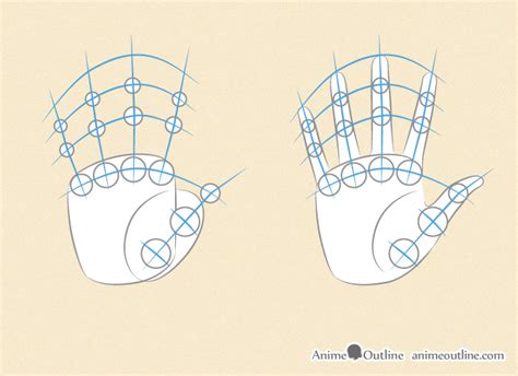 Image result for How to Draw Anime Hands Tutorial