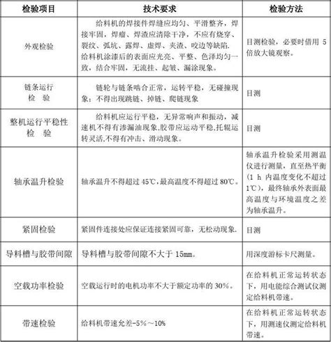 面膜 检测 质检报告 第三方 机构 SAA 京东入驻 MSDS FDA认证-深圳市中小企业公共服务平台