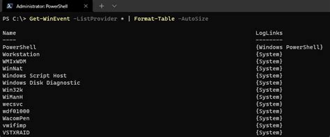 PowerShell Script to Get Win Event Logs with Specific IDs 的图像结果