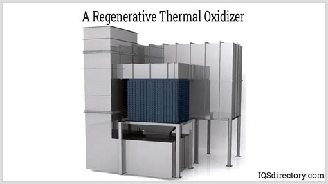How Do Regenerative Thermal Oxidizer Work at Archer Nettlefold blog