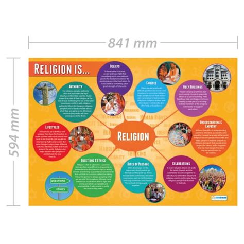 Poster About Religion 的图像结果