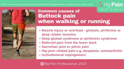 Running Hip Pain