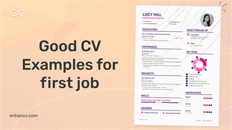 Image result for Job CV Examples
