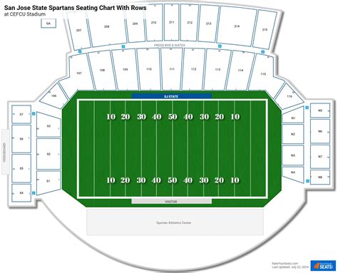 CEFCU Stadium Seating Chart - RateYourSeats.com