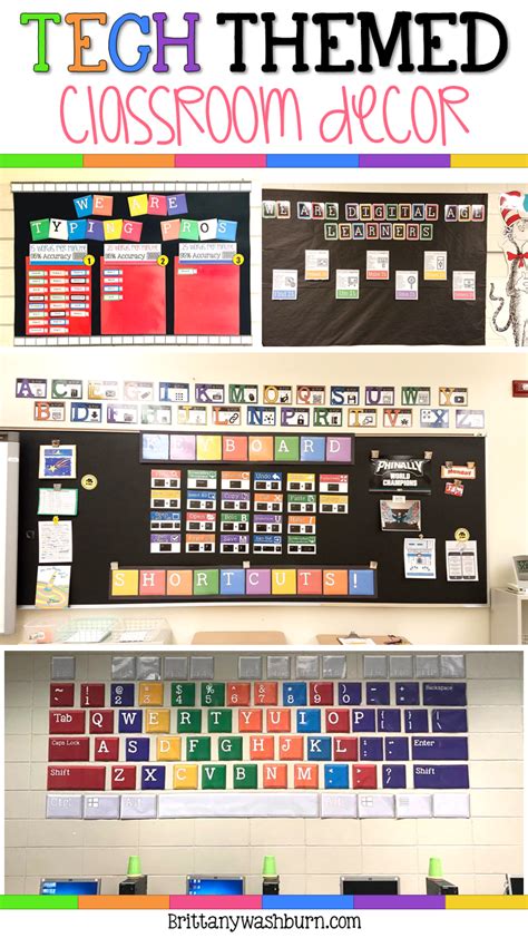 Image result for Computer Class Decoration