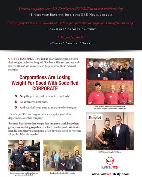 Code Red Elimination Order 的图像结果