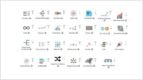 U-HAUL University | U-HAUL University