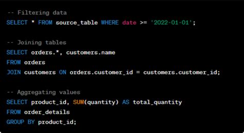 ETL Questions in SQL 的图像结果