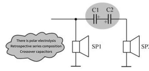 Image result for Capacitor Circuits Analysis