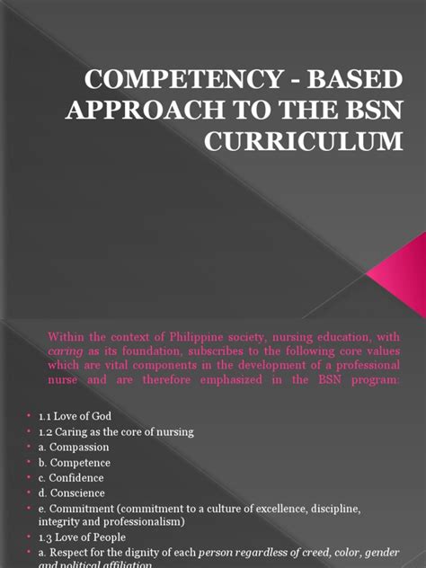 Image result for Competency Based RN to BSN Programs
