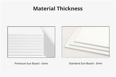 Wallmount Signs - Custom Office Wall Signs & Boards | Printo.in