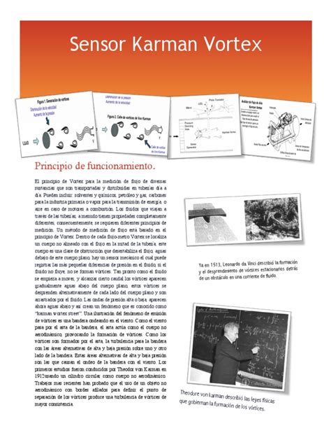 Image result for Karman Vortex MAF Sensor