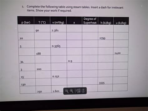 Image result for Using Steam Table Complete the Following Values