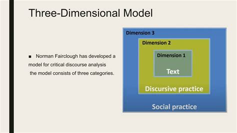 Norman Fairclough 3D Model and Critical Discourse Analysis | PPTX