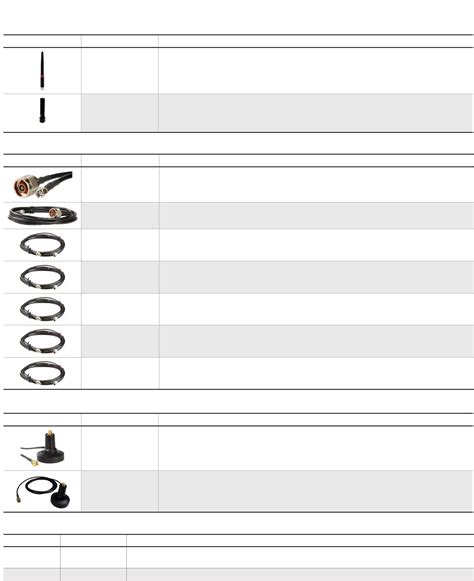 IS-WPS Limitless™ Series Datasheet by Honeywell Sensing and ...