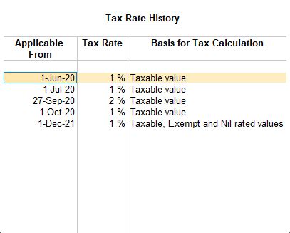 Set Up TallyPrime for GST Composition