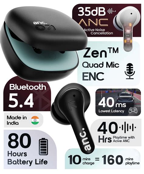 GoBoult Klarity 4 Earbuds | 35dB ANC, 60H Playtime & ENC