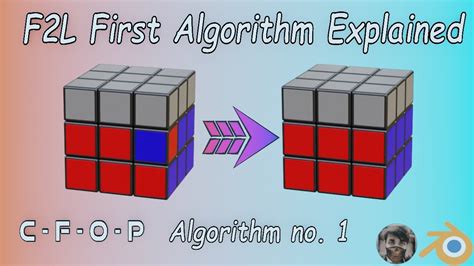 Image result for F2L Flow Chart