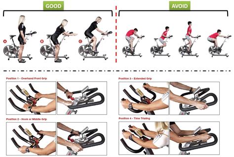 Proper Exercise Bike Form 的图像结果