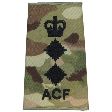 Image result for Colonel Rank Slide