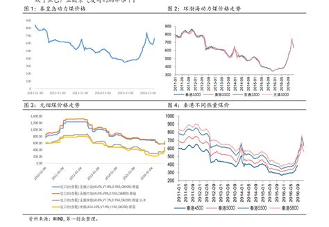 三大运营商2022年1月份数据出炉：中国移动稳坐开年“C位” - 头条\资讯 — C114通信网