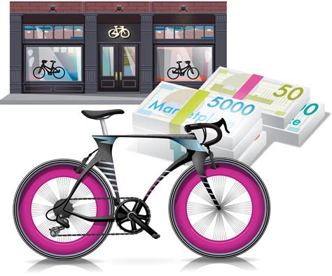 Image result for Marketplace Simulation Tips