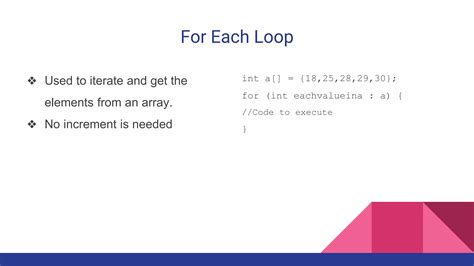 Image result for Programs Using Control Statement in Java