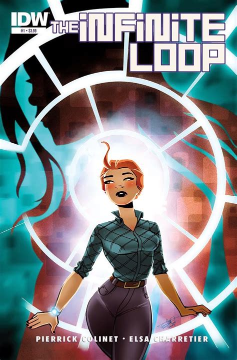 Image result for 1 Infinite Loop