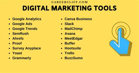 Marketing Tools Examples 的图像结果