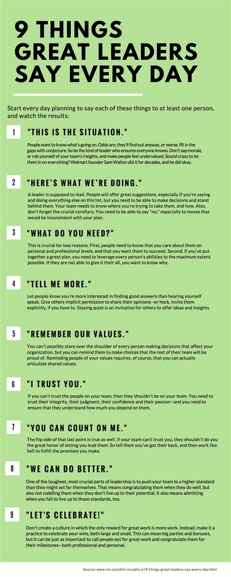 9 Things Great Leaders Say Every Day | Leadership quote, Leadership, Inspirational quotes
