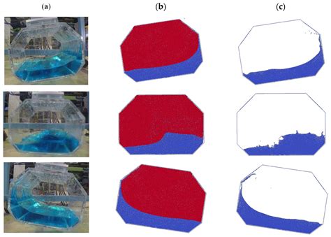 Experimental Validation of Single- and Two-Phase Smoothed Particle ...