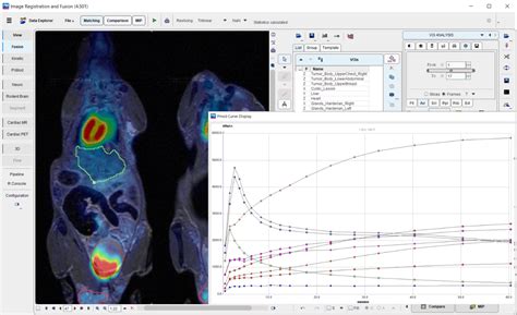 Image result for Pmod Software