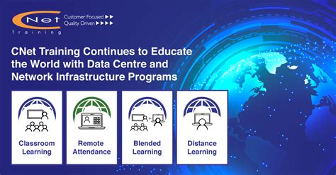 Data Center Training CNET 的图像结果