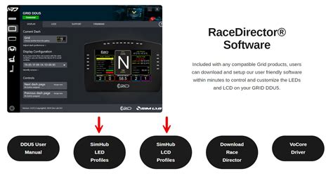 Simhub Arduino Tutorial 的图像结果
