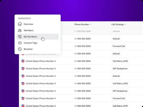 Image result for Multiple Phone Numbers