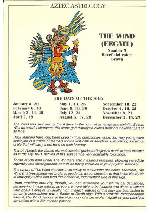 Aztec Zodiac Animals - Career Zodiac Guidance