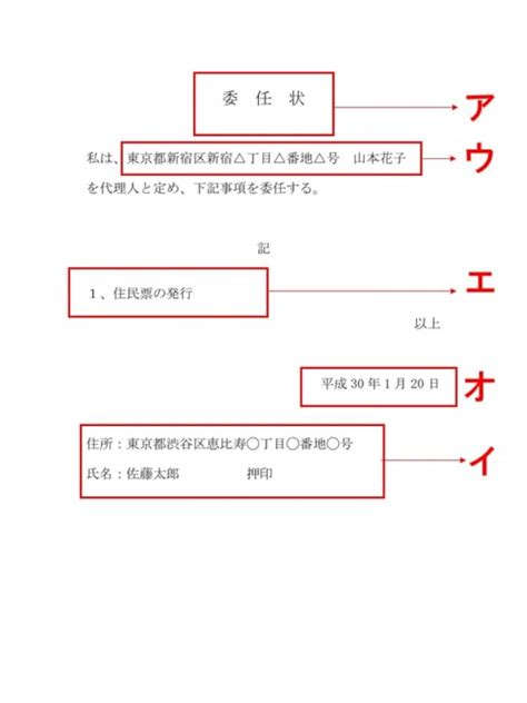 Image result for Python Development Skills