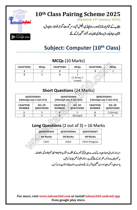 10th Class Computer Science Pairing Scheme 2026 - Ustad360