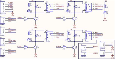 Re Module 的图像结果